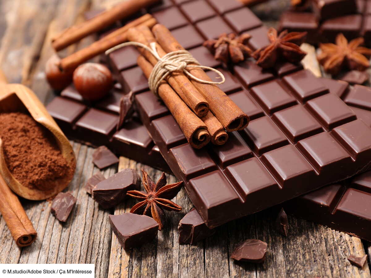 Chocolat noir et cadmium fautil vraiment revoir sa consommation — free download