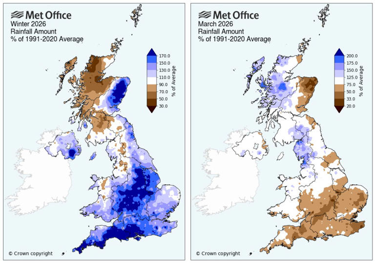 UK sees joint tenth warmest March on record, as Wales ranks joint ...
