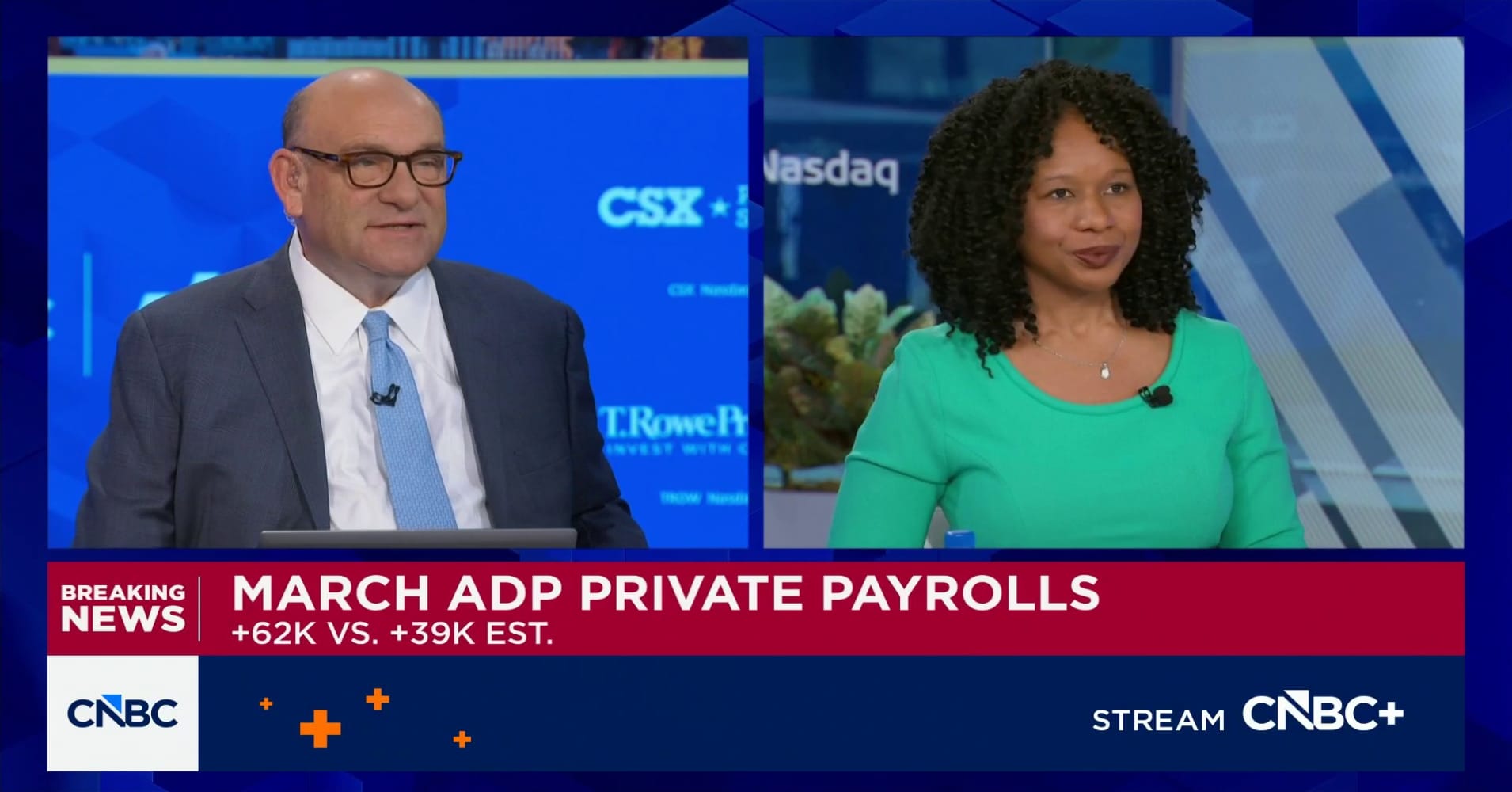 Private sector hiring totaled 62,000 in March, better than expected ...