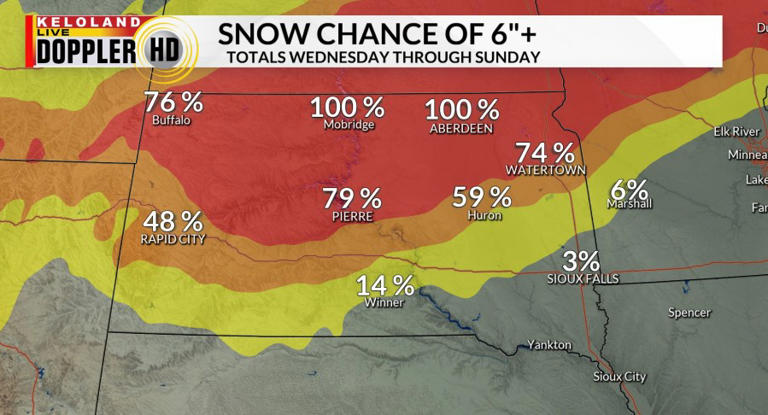 Snow, rain, and freezing rain expected the next 48 hours