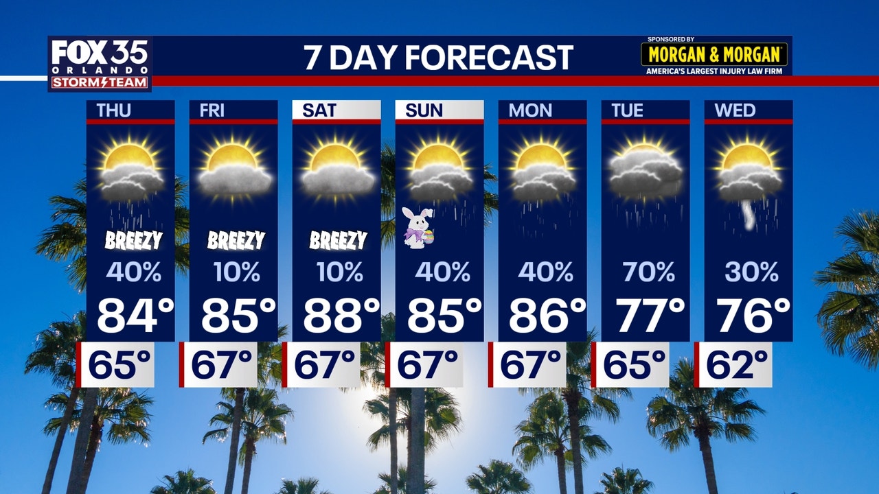 Orlando weather: Storms expected Thursday with improving weather later ...