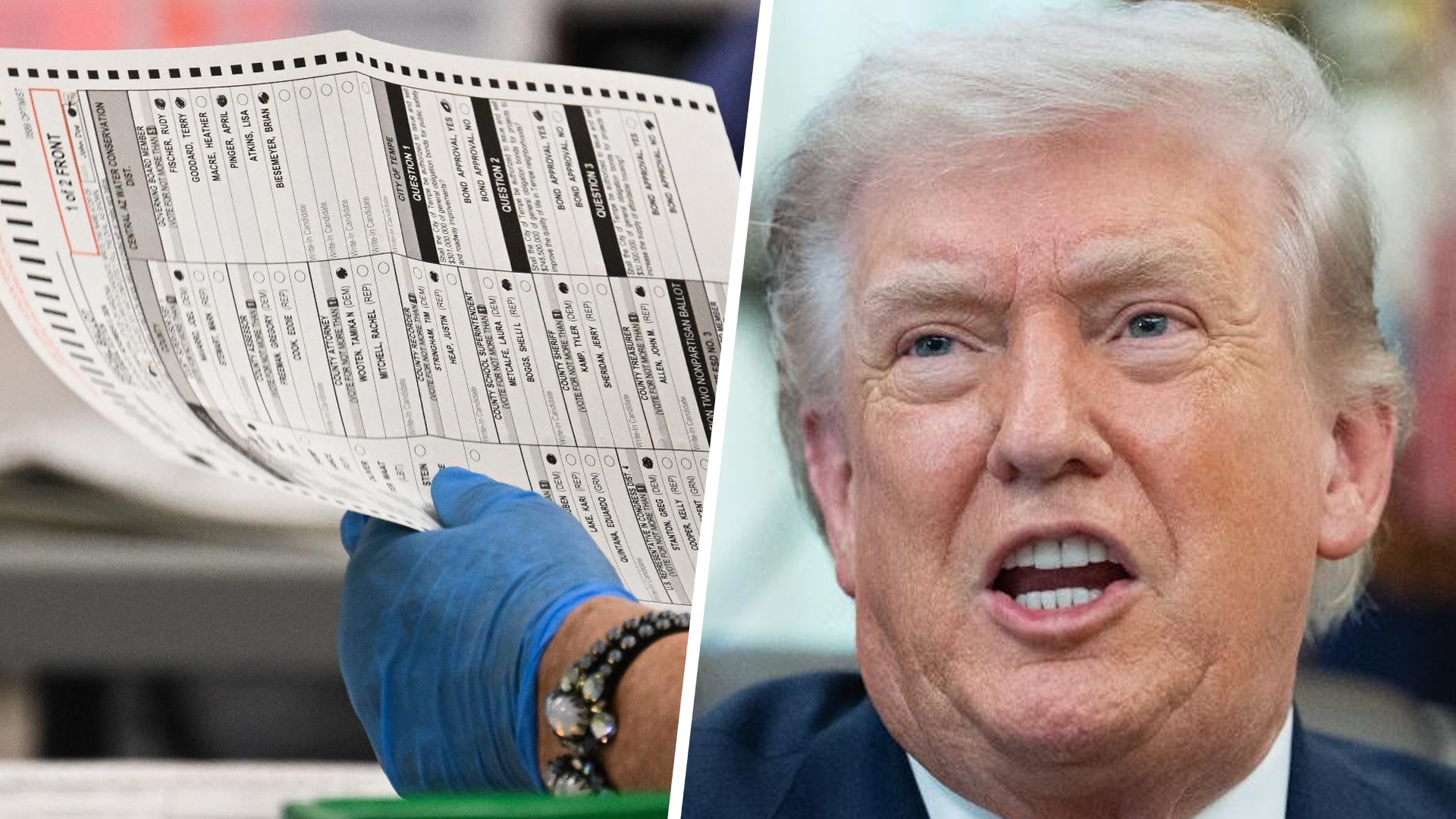 Trump orders federal control of mail-in voting ahead of midterm elections