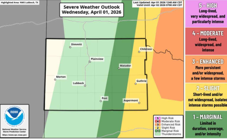 NWS: Cold front brings large hail threat, severe weather to Texas