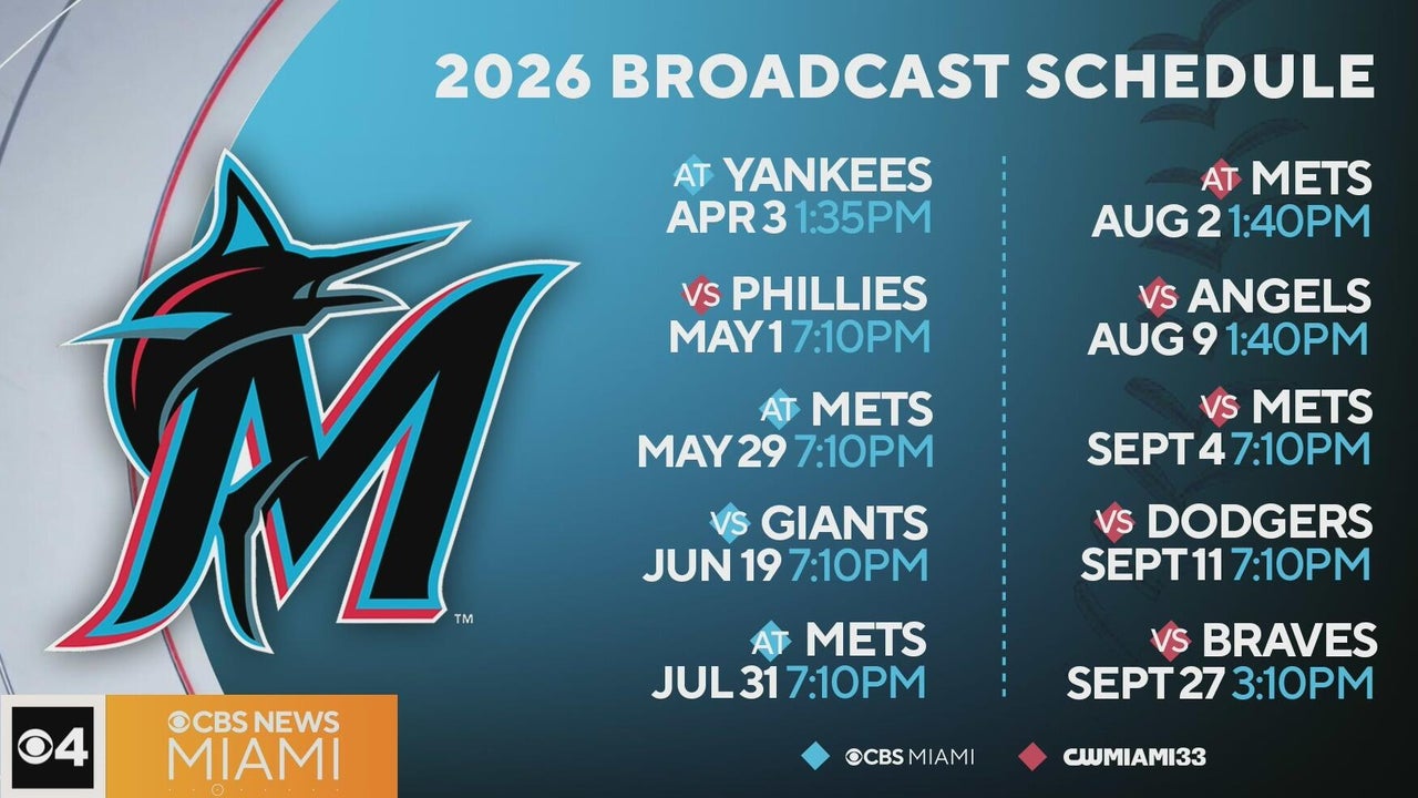 Marlins 2027 Promotional Schedule