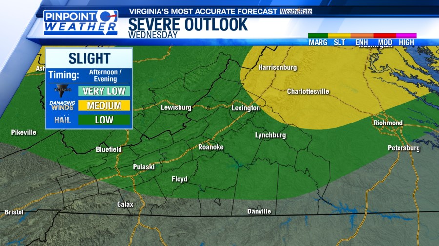 Pinpoint weather: Showers and storms return Wednesday