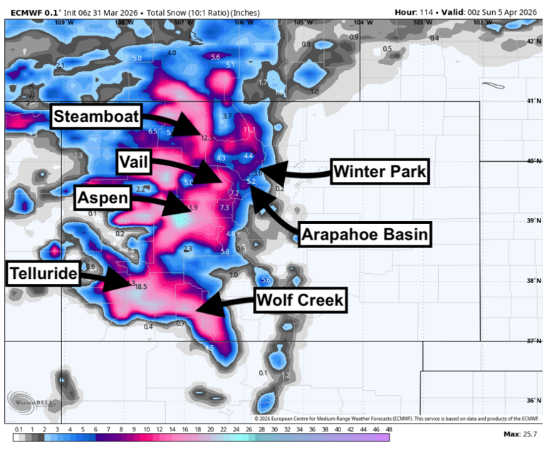Colorado ski resorts bracing for 20+ inches of snow