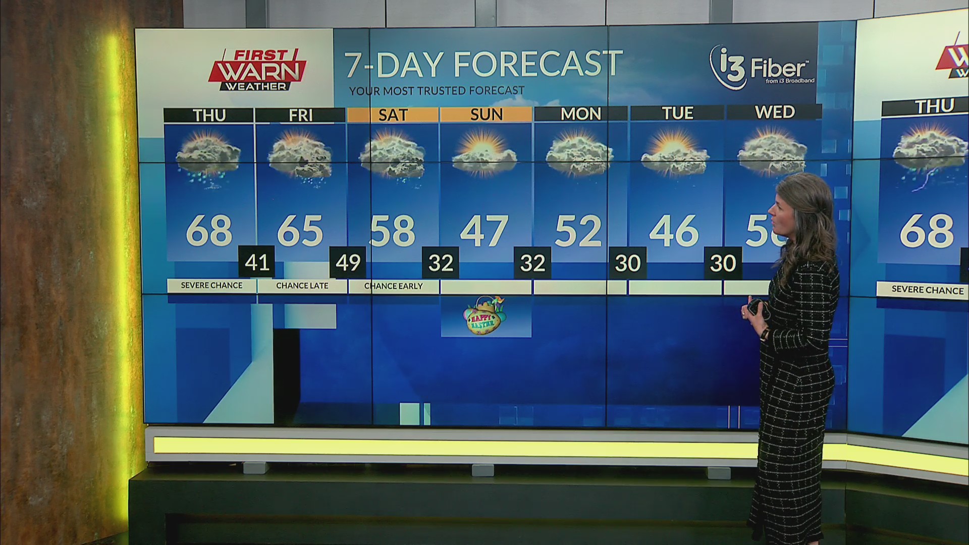Wednesday evening First Warn forecast 4/1/26