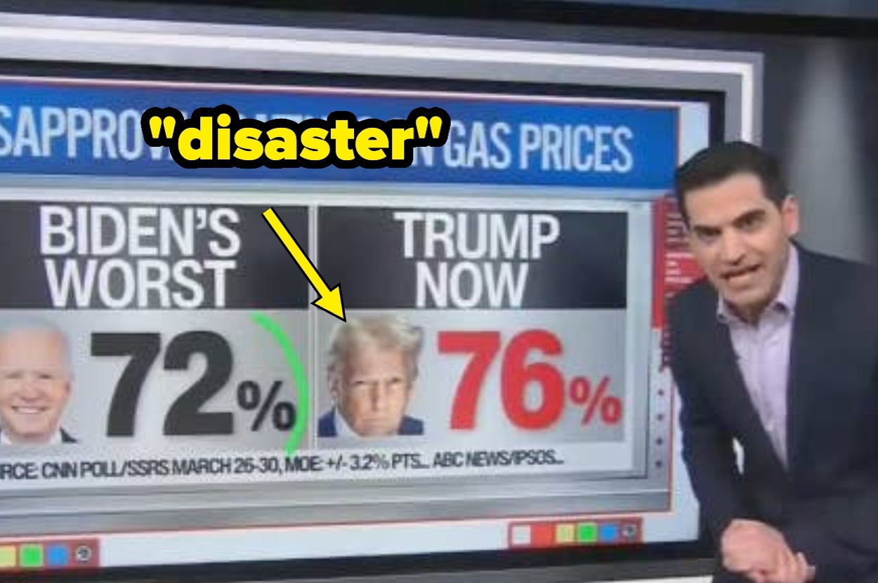 Donald Trump's Poll Numbers On The Economy Are Breaking Records For ...