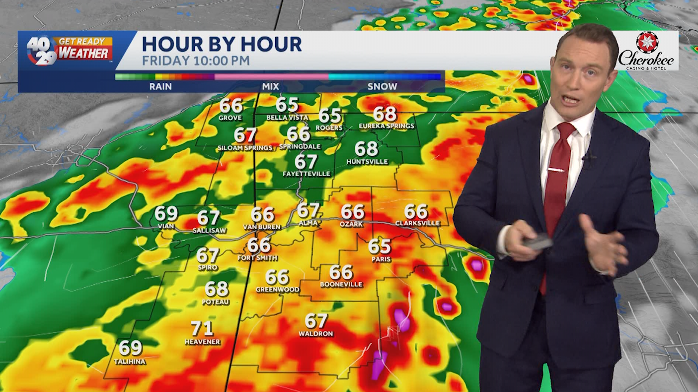 Arkansas rain chances over the next few days
