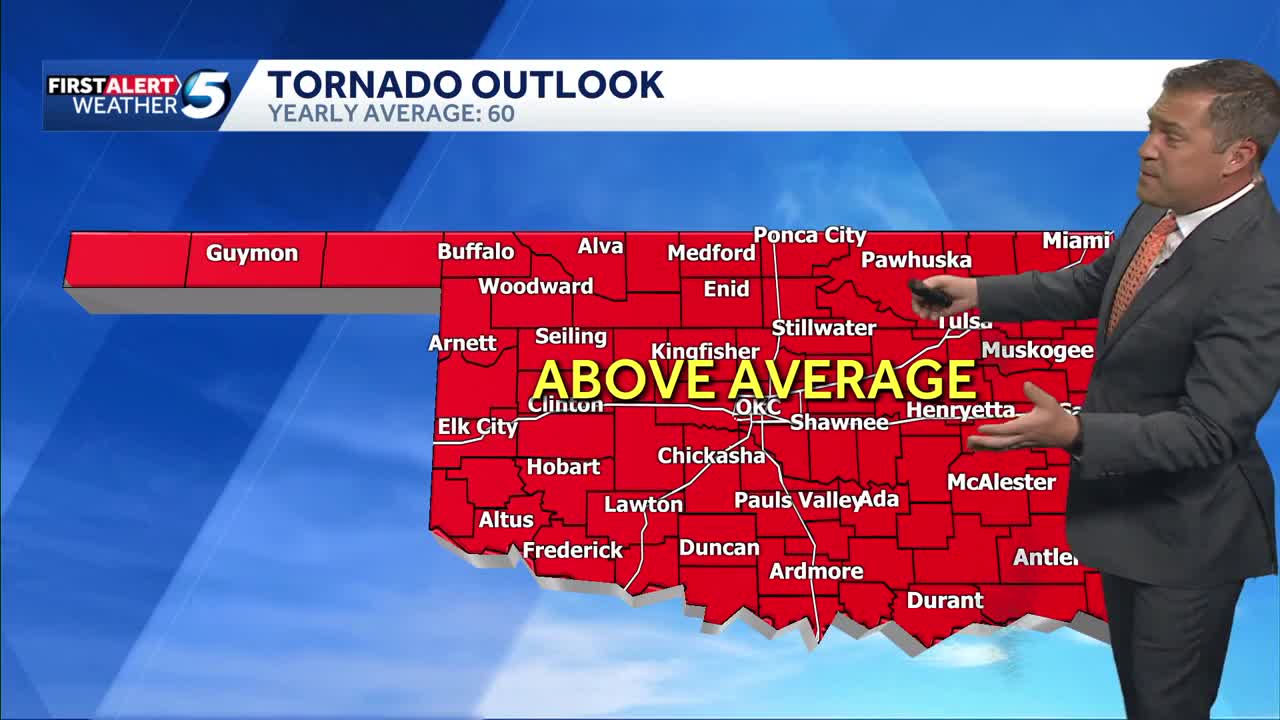 Spring weather outlook: How likely are storms and tornadoes this spring?