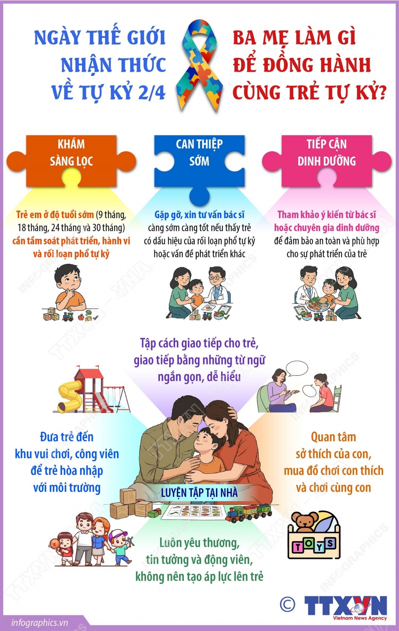 Chung tay giúp trẻ tự kỷ hòa nhập cộng đồng