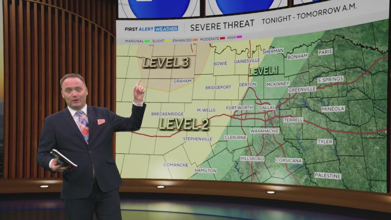 North Texas faces multiple rounds of severe weather