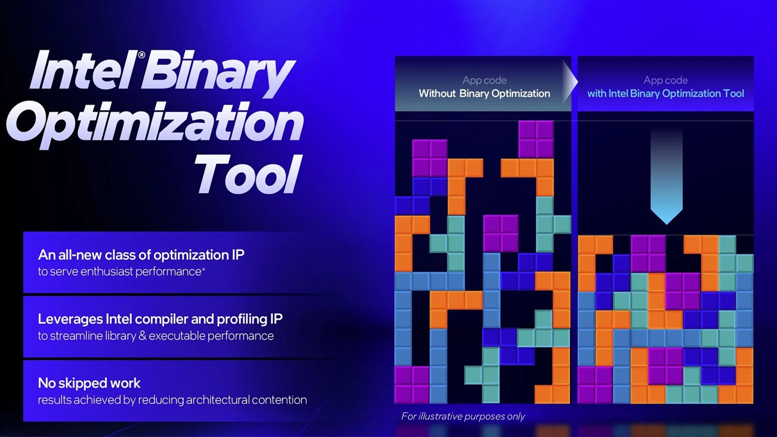 Geekbench claims Intel tool boosts benchmark scores by tweaking test code