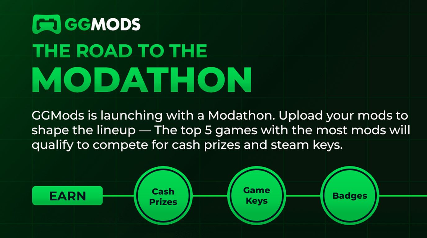 GGMods: A new era for modders with fixed compensation and community power