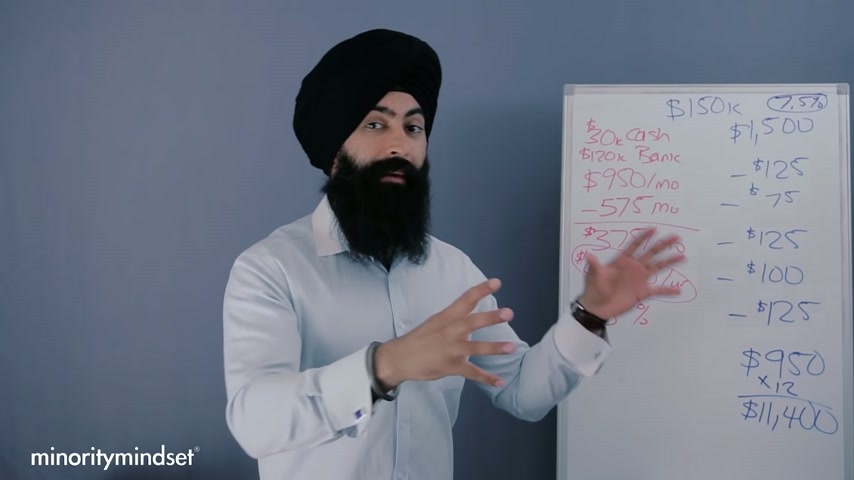 Real estate investing - what you need to know!<br><br>