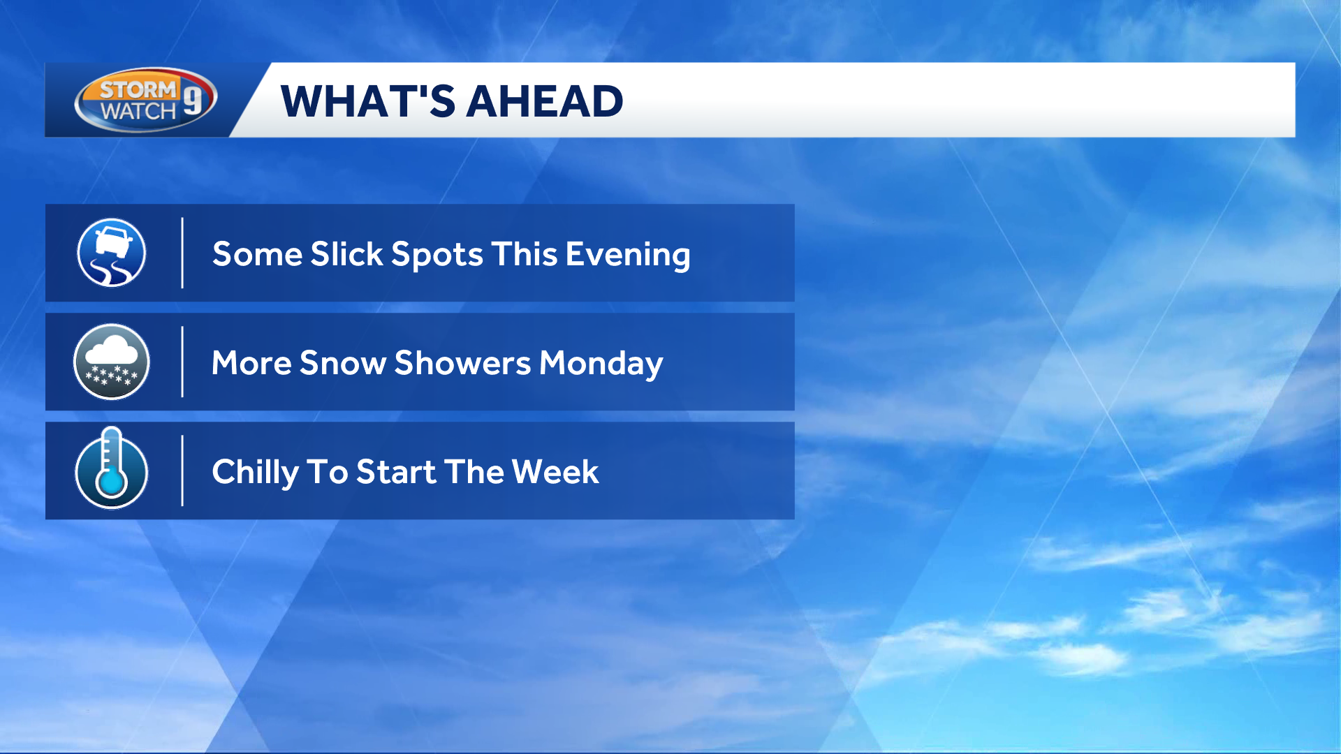 AA1ZaCbI Snow Showers Persist in NH, Slick Spots Remain Monday