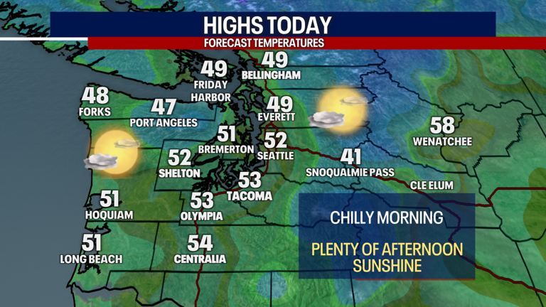 Quieter weather ahead for Seattle on Monday