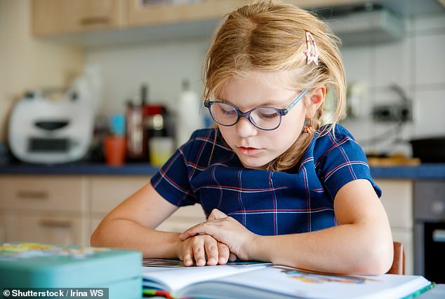 AA1ZaVvf Greens Push for Homework and Exam Ban