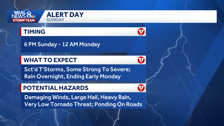 Alert day: Severe thunderstorms move through the Susquehanna Valley
