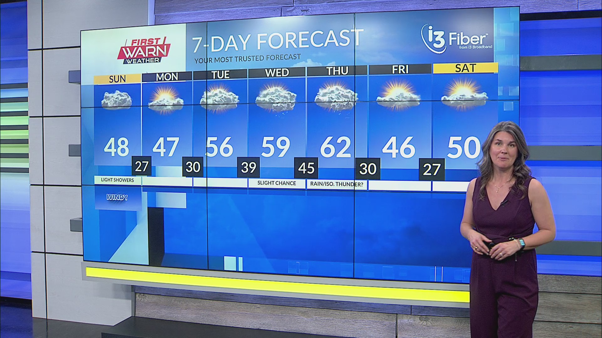 Sunday late morning First Warn forecast 3/22/26