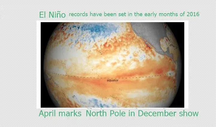 What El Niño actually does - in plain English