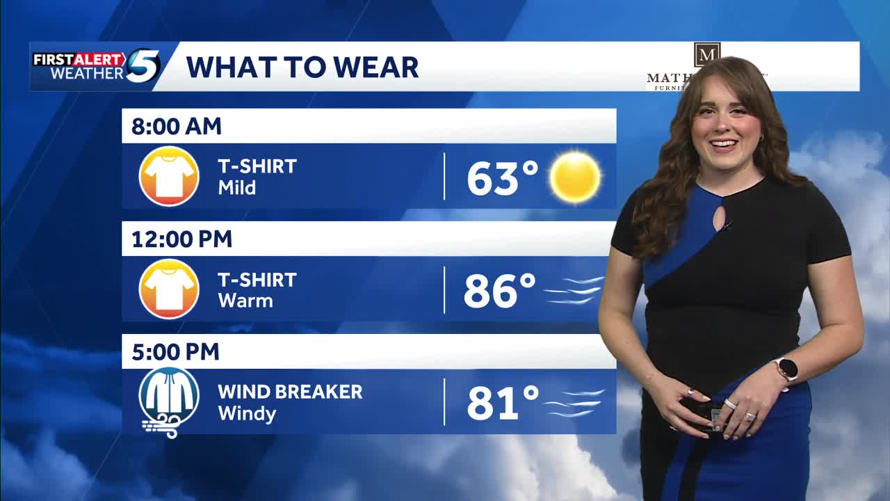 3.22.26 - Strong winds lead to high fire danger today
