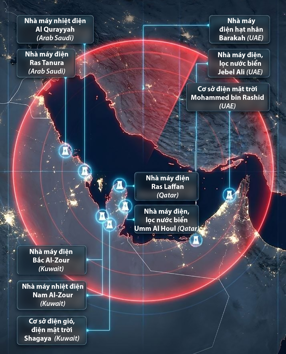 Iran đe dọa 'xóa sổ hạ tầng năng lượng' ở Trung Đông