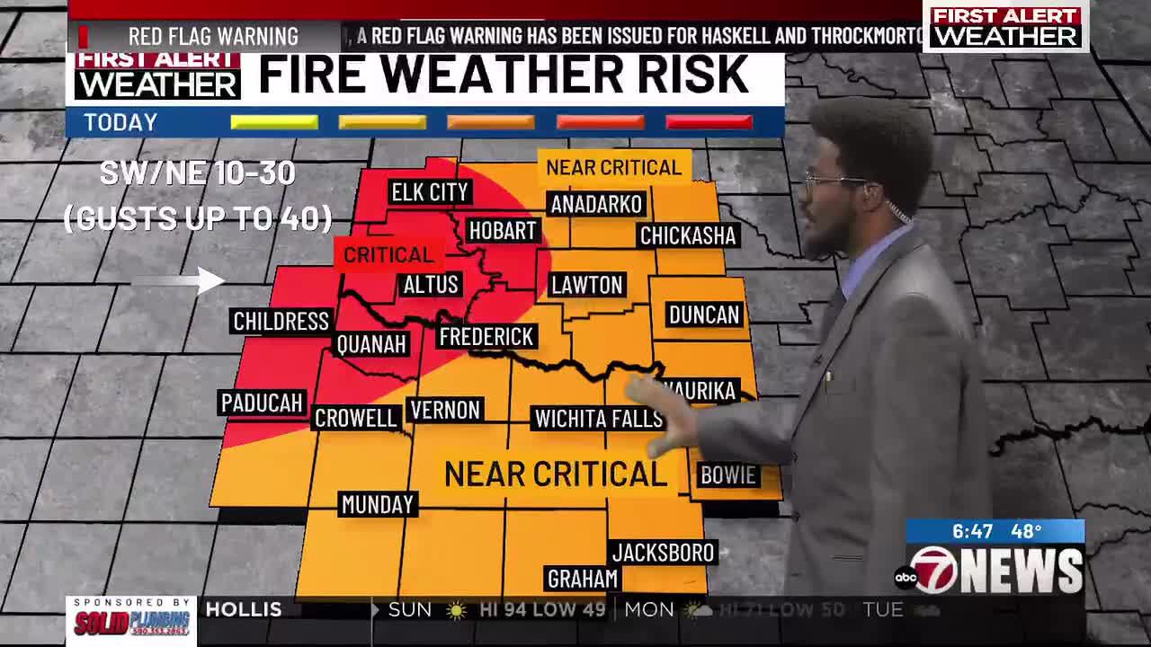Red flag warnings in effect due to low relative humidity values & gusty ...