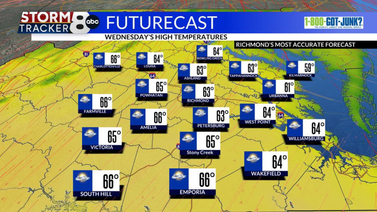 StormTracker8: Warm evening with increasing clouds; scattered showers ...