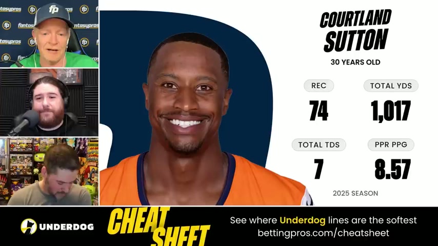 2026 dynasty WR rankings & tiers post-free agency top 60 wide receivers ...