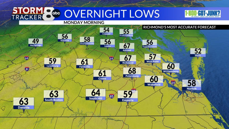 StormTracker8: Warm evening with increasing clouds; scattered showers ...