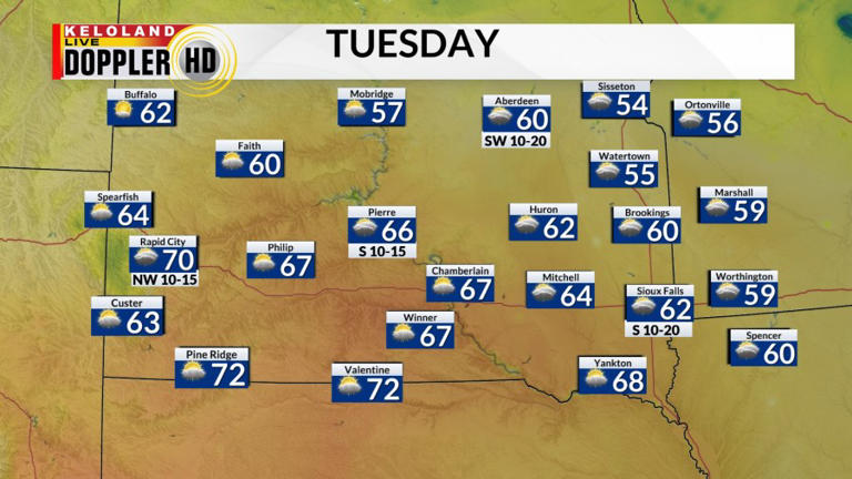 Storm Center PM update: Cool start to the week; warmer midweek