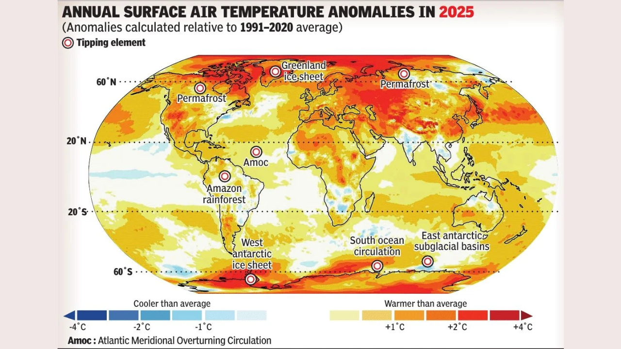 Tipping point: How Earth may go into a hot loop