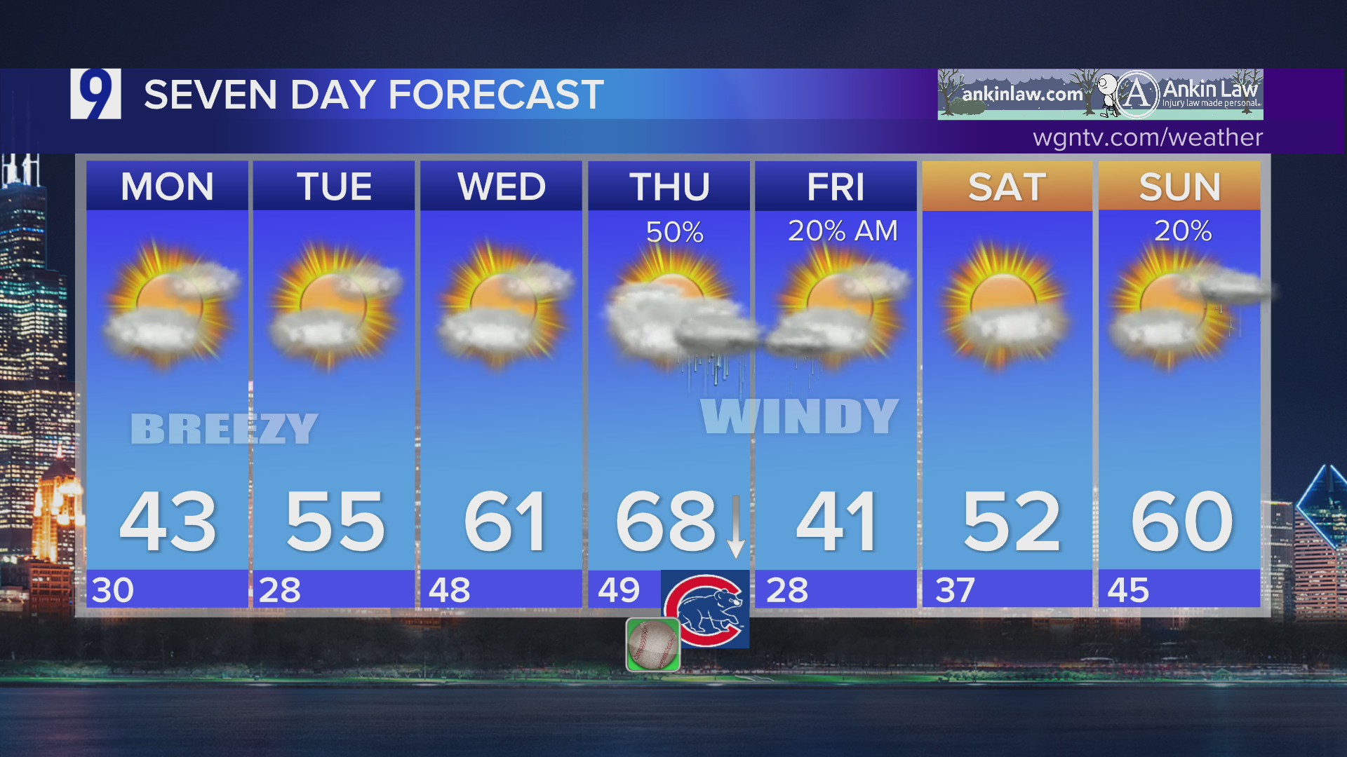Monday forecast: Morning flurries give way to sunny skies