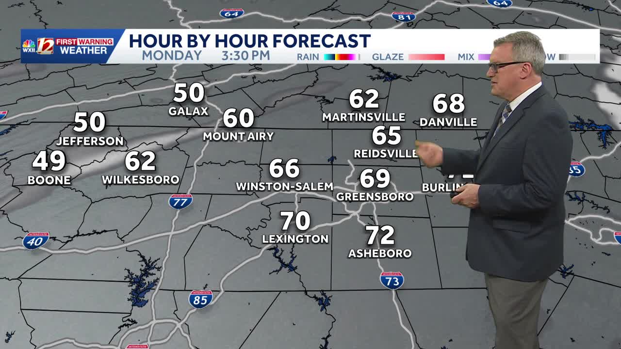 Cold front brings gusty winds and increased fire dangers to the Triad ...