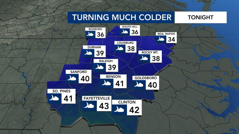 Roller coaster ahead: After record warmth, cold front to bring wild ...