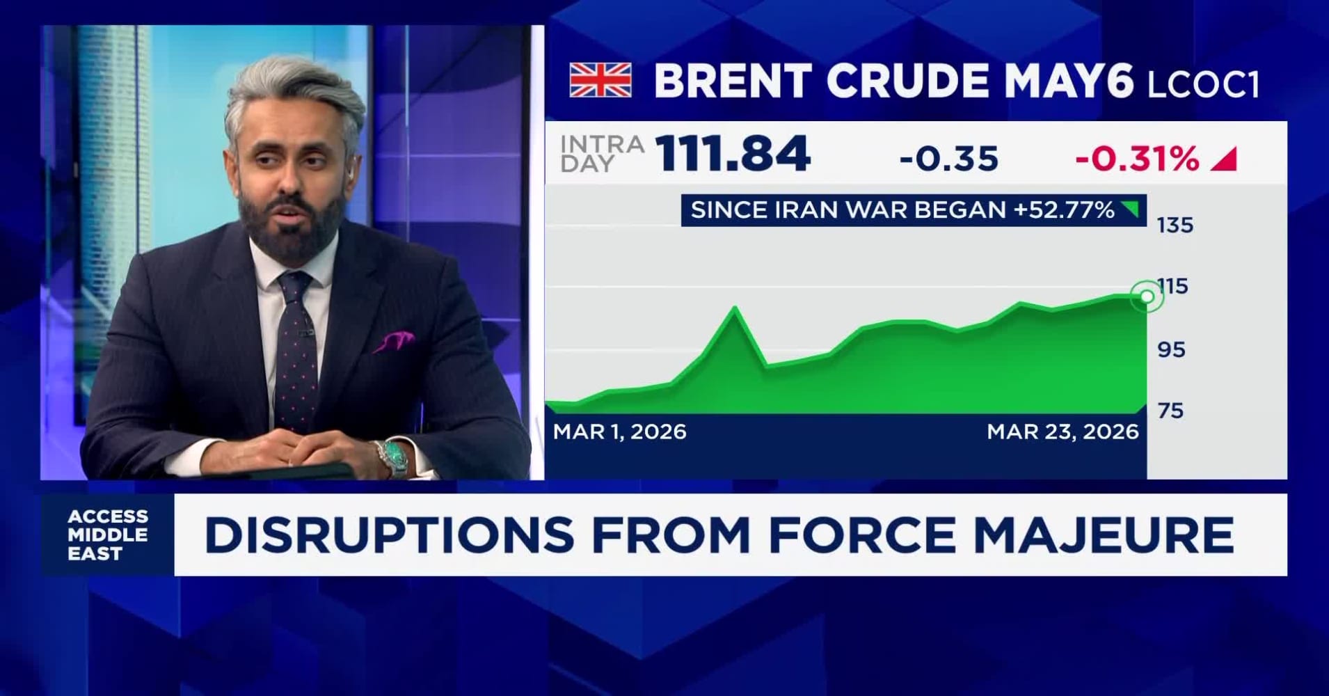 Strait of Hormuz closure may not constitute force majeure across full ...