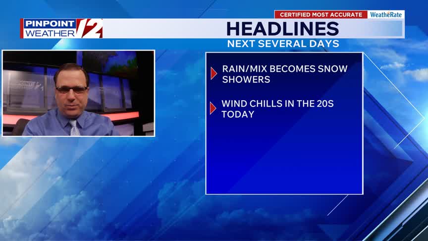 WPRI 12 weather now 3/23/26: Rain/wintry mix to snow today