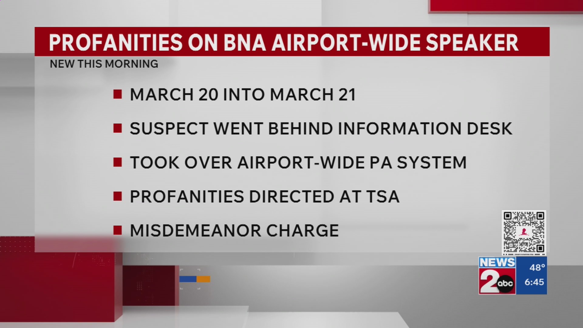 Man charged with shouting profanities on BNA speaker