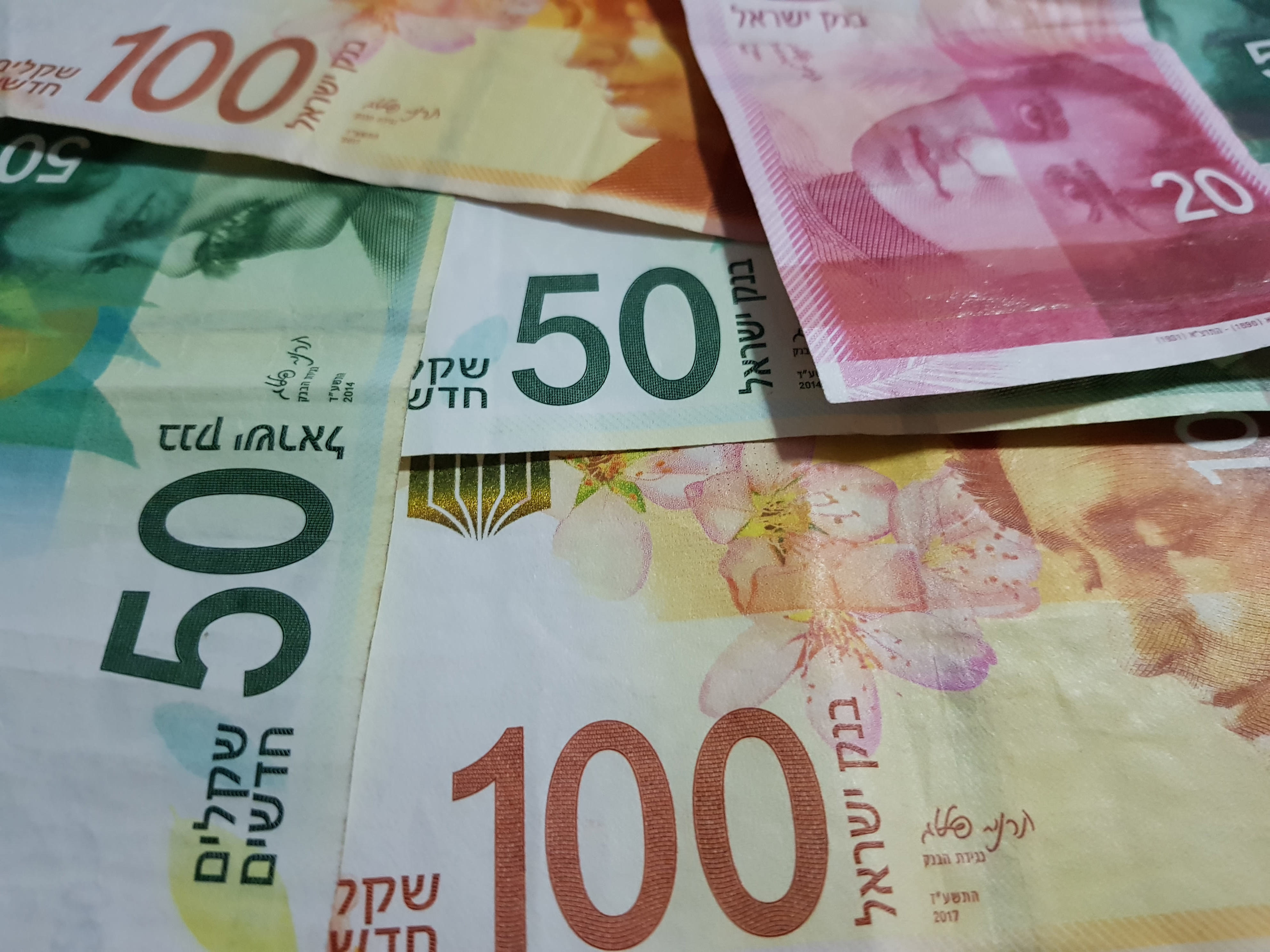 The strength of the shekel