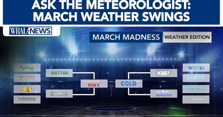 Ask the meteorologist: Why do temperatures swing wildly in the month of ...