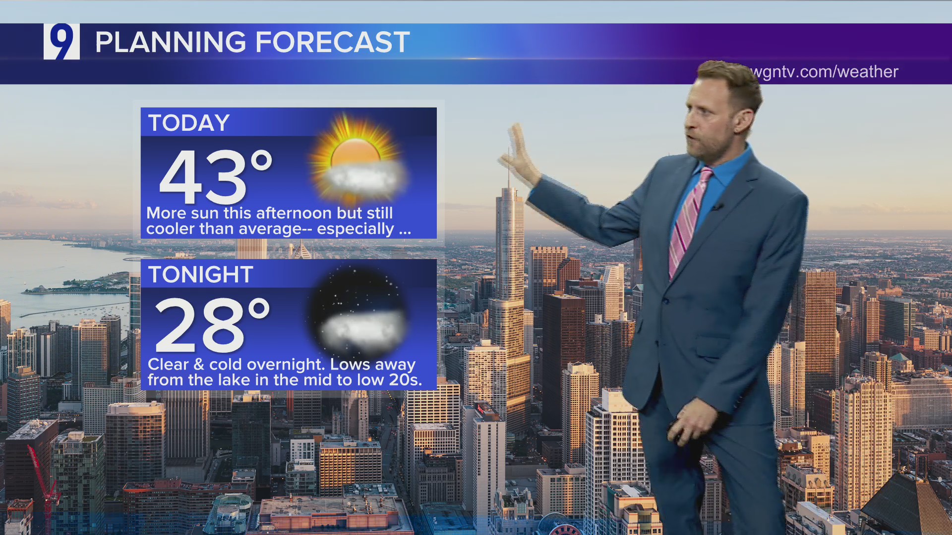 Sunny, breezy and chilly weather to start the week