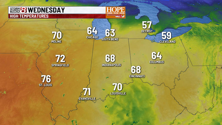 Weather whiplash, much cooler today | March 23, 2026
