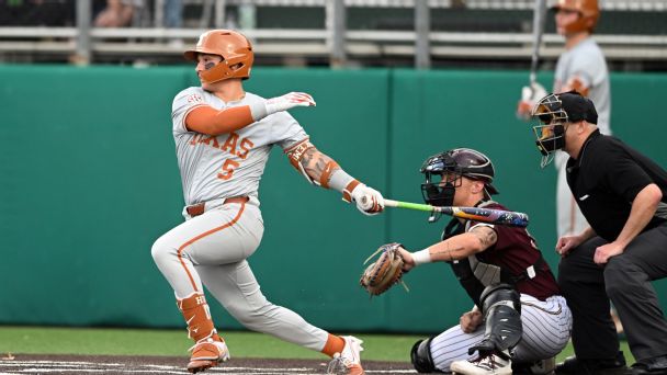 College baseball week 6: Top 25 rankings, top moments and what to watch