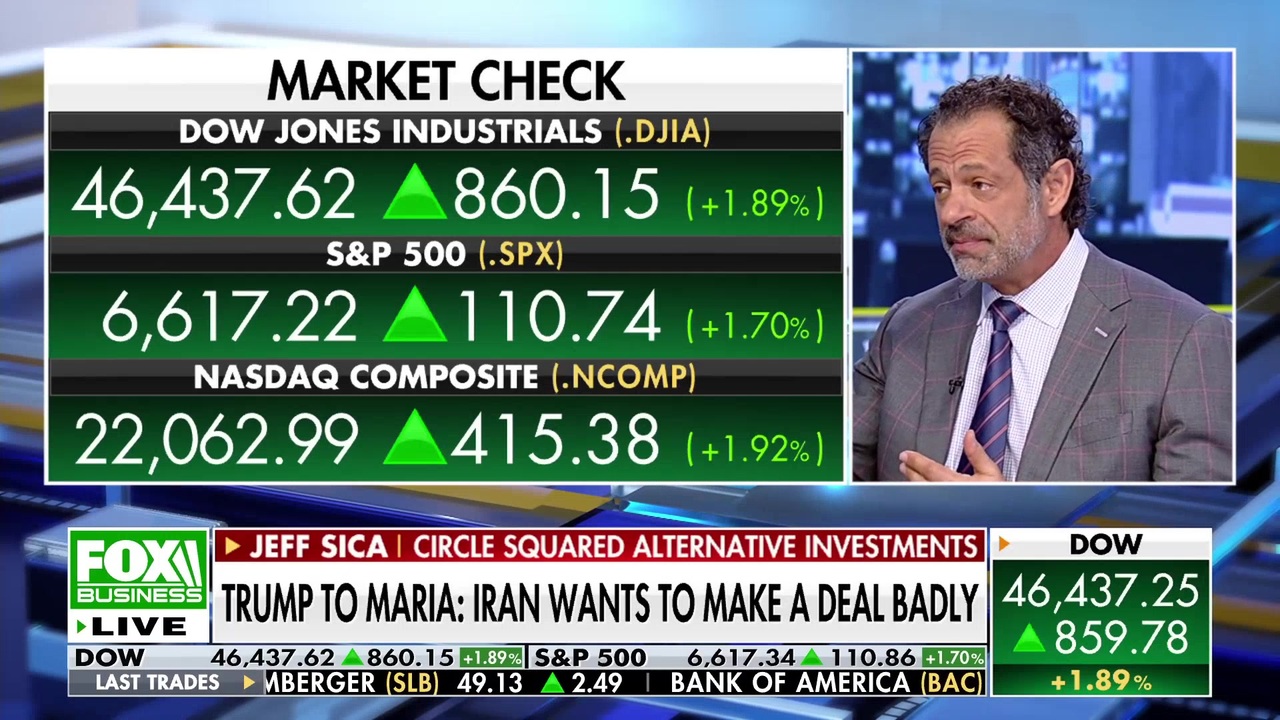 Stocks surge as oil prices plunge, but expert warns 'credit crisis ...