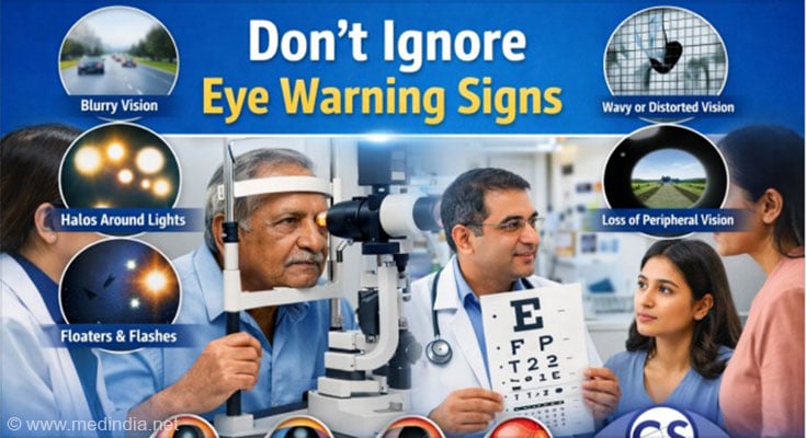 Identifying early warning signs of common eye conditions