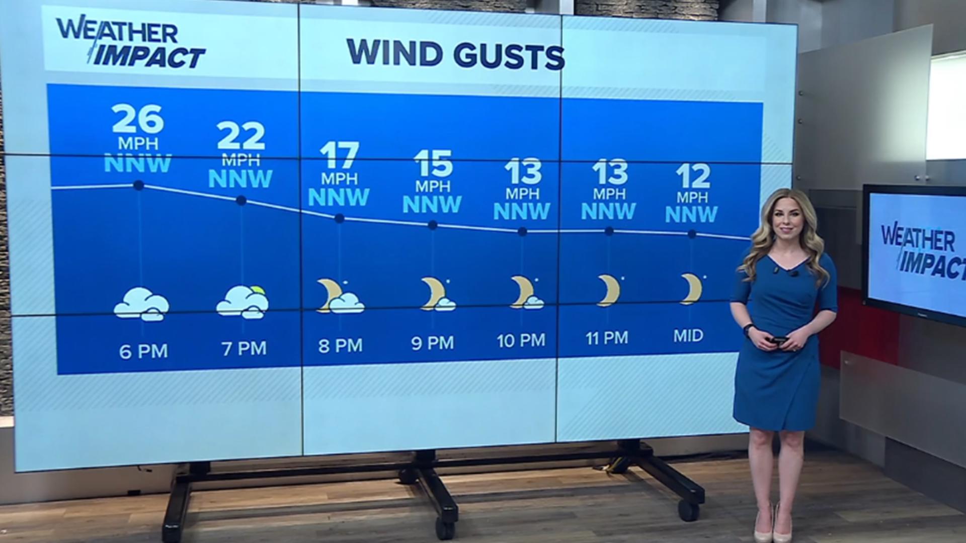 A few showers to start, then cooler and breezy for Monday afternoon