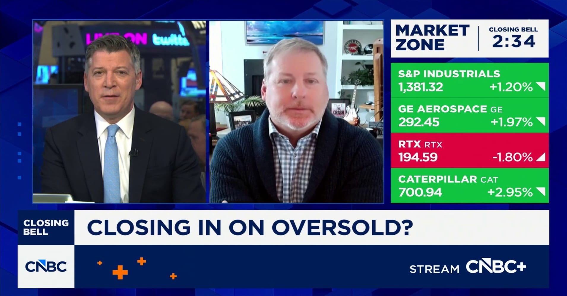 Gold is oversold enough to rally now, says Renaissance Macro’s Jeff deGraaf