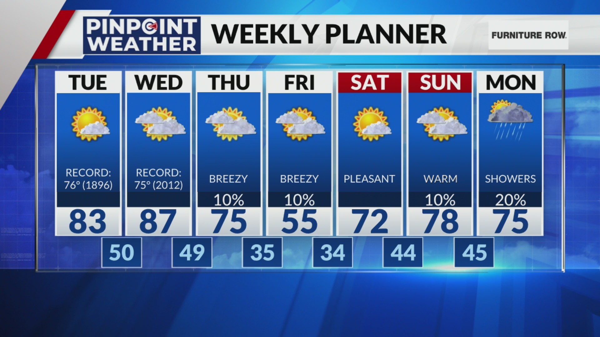 Denver weather: More record highs in the 80s this week