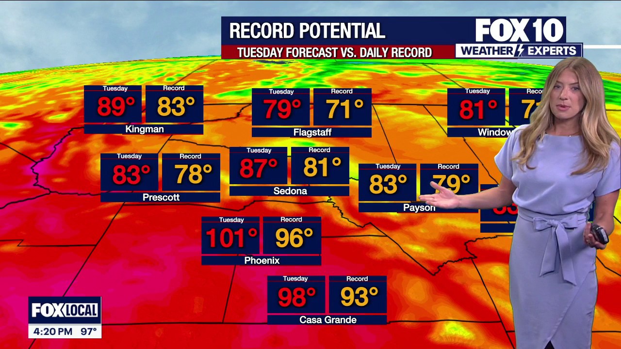 Arizona weather forecast: Above-average temperatures to persist